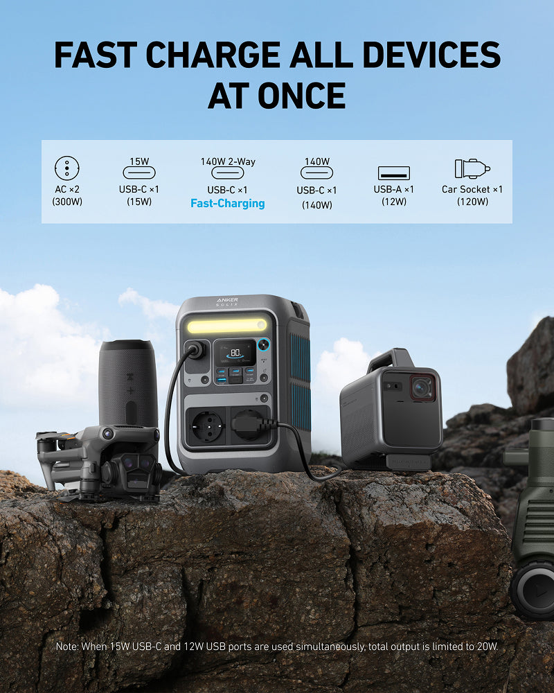 288Wh | 300W DC Portable Power Station (Anker SOLIX C300)