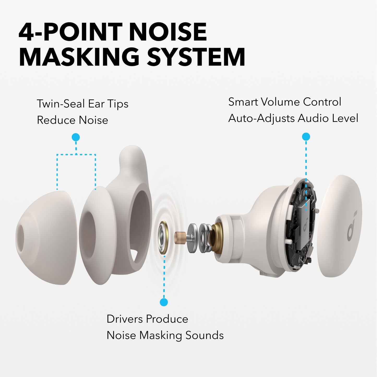Sleep A20 | Next-Level Sleep Earbuds with Enhanced Comfort