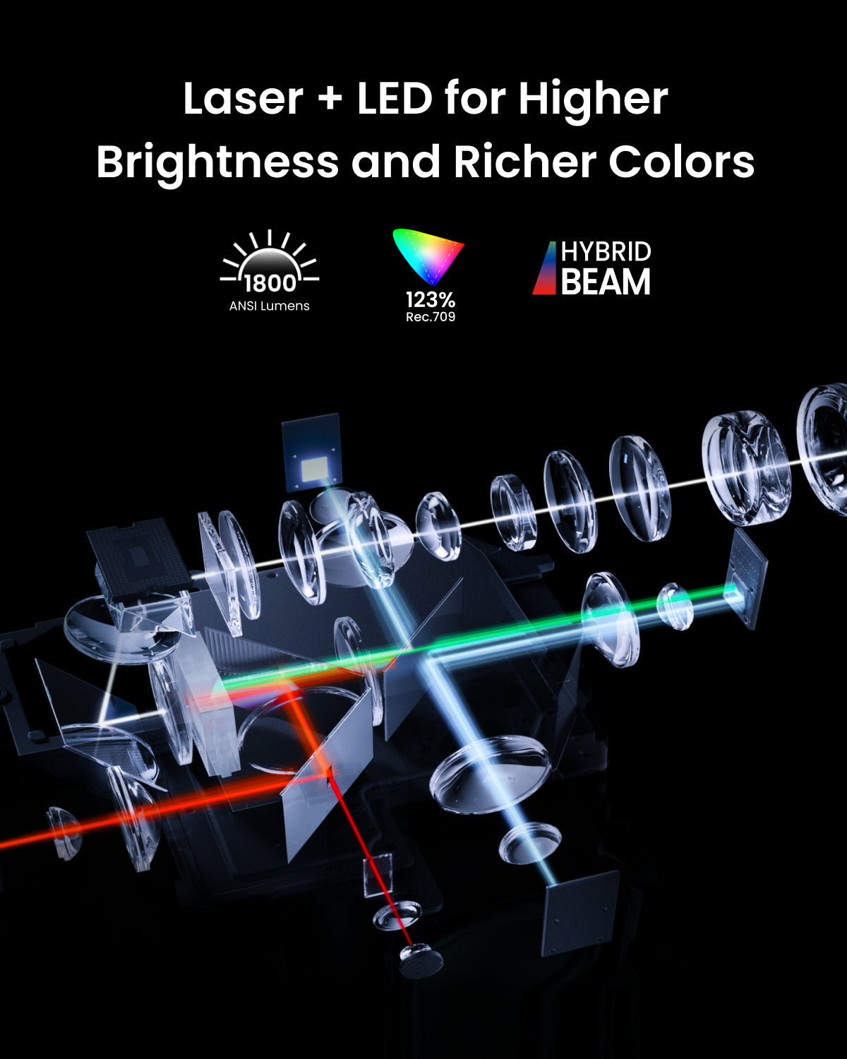 Cosmos 4K SE Projector | + Robot Vacuum (60 Days* Hands-Free)