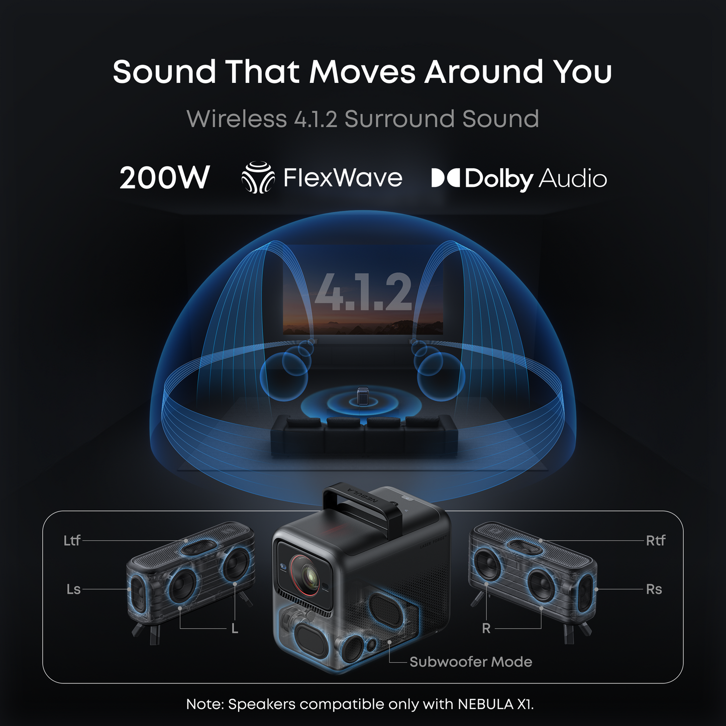 NEBULA X1 | 4K Triple Laser Projector with Dolby Audio