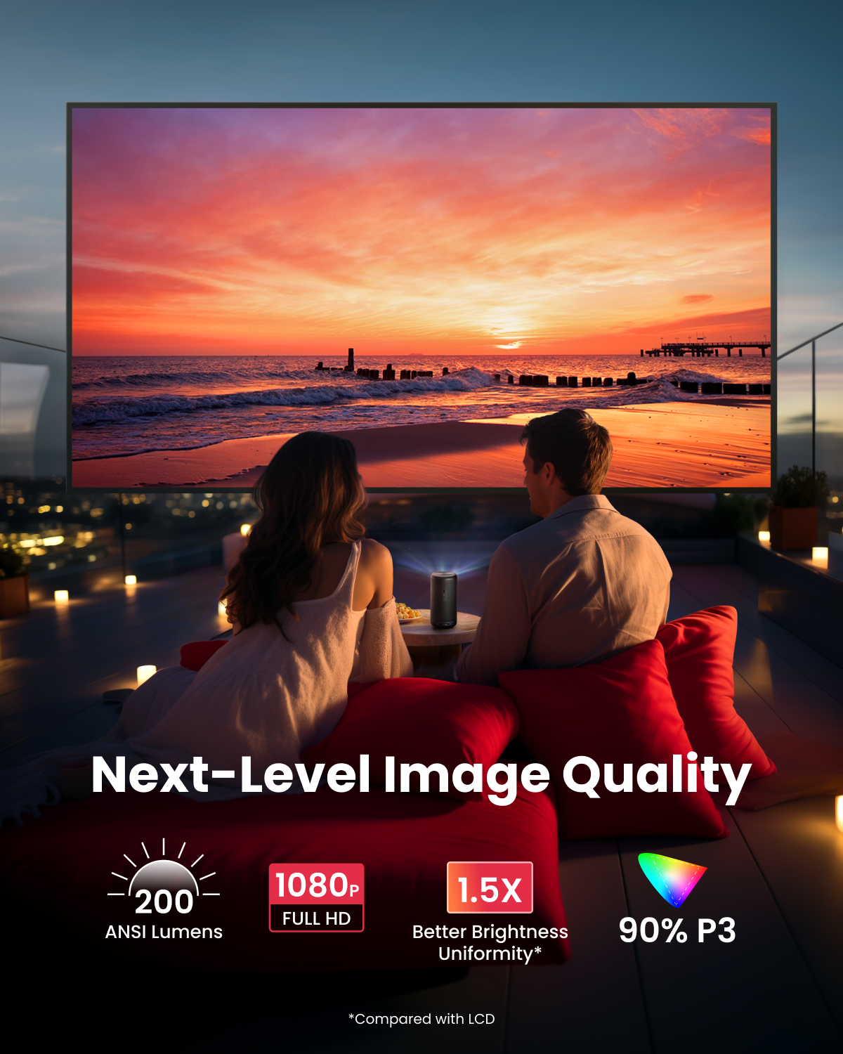 Capsule 3 | 1080p Mini Google TV Projector