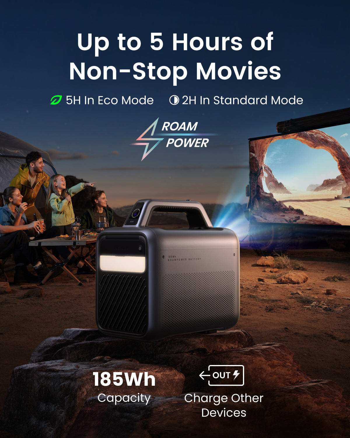 Mars 3 Outdoor Projector | 288Wh DC Portable Power Station