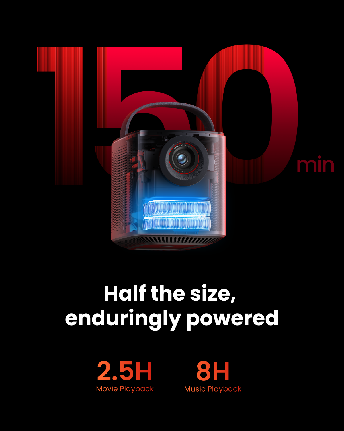 Mars 3 Air | Portable Google TV Projector & 288Wh DC Portable Power Station