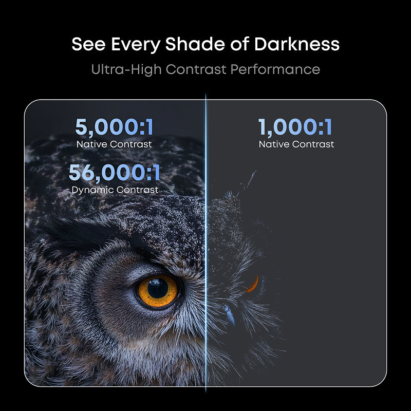 NEBULA X1 | 4K Triple Laser Projector with Dolby Audio (Lightning Deals)