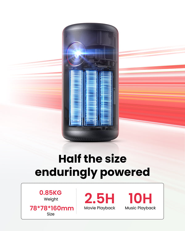 Capsule 3  | 1080p Mini Google TV Projector (Lightning Deals)