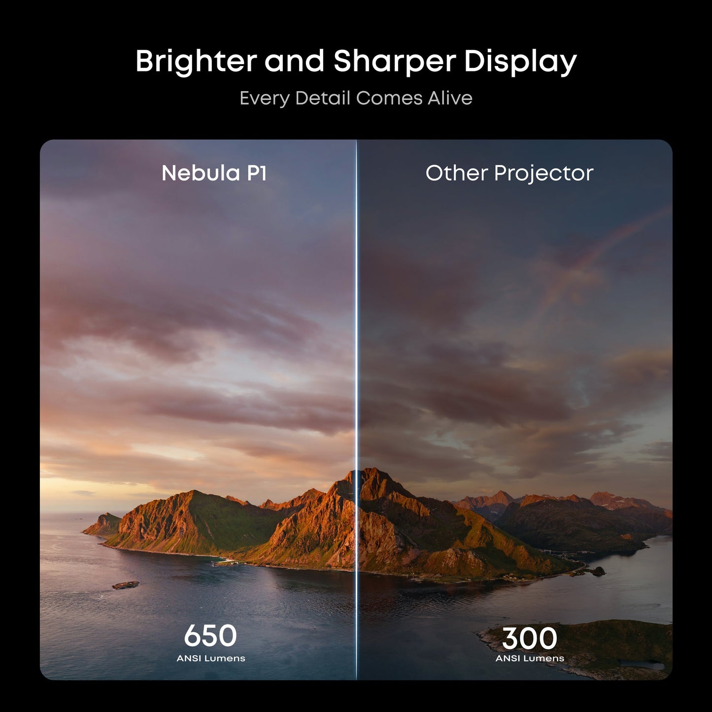 Nebula P1 | World's First Portable Projector with Detachable Speakers (Lightning Deals)